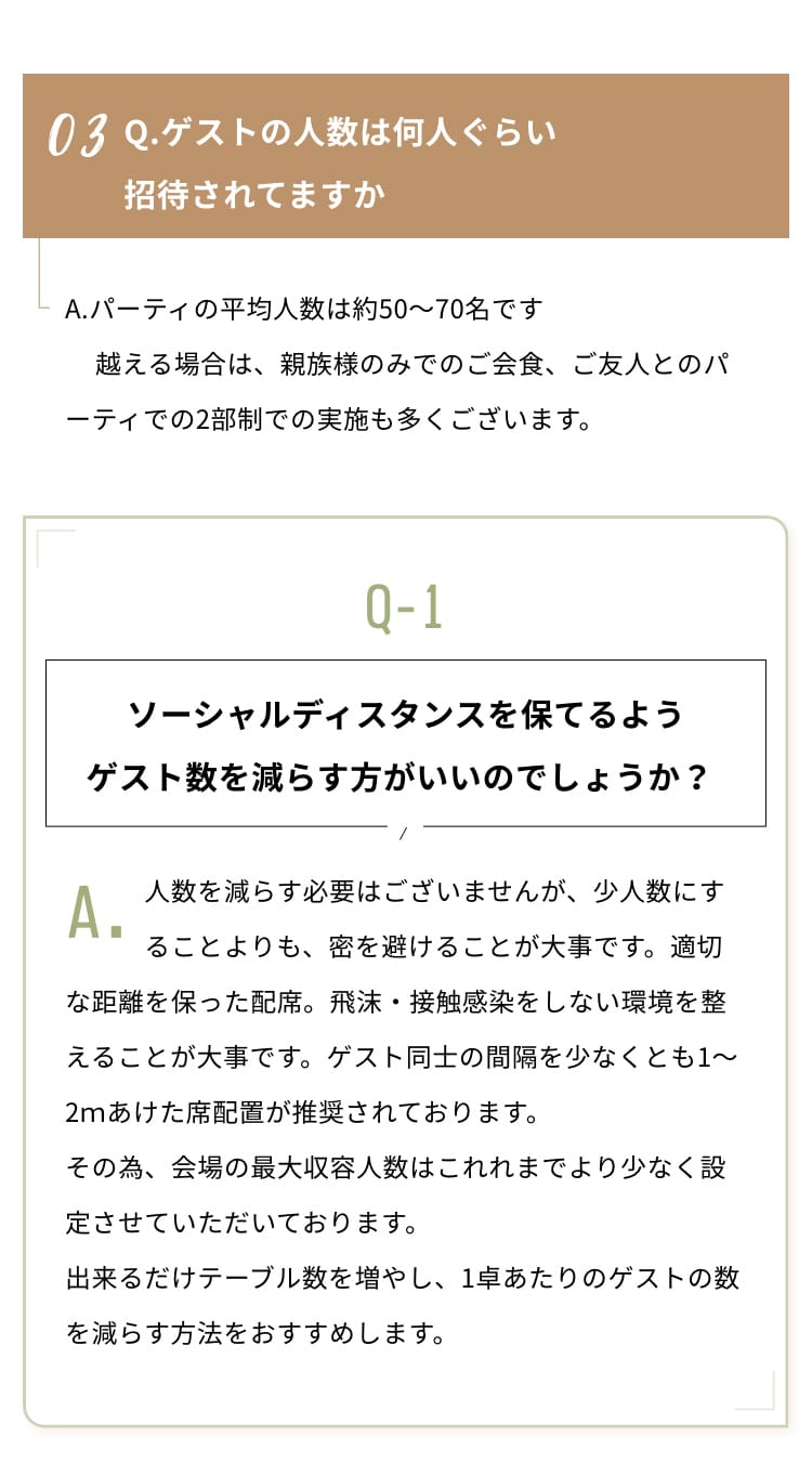 Q.ゲストの人数は何人ぐらい招待されてますか