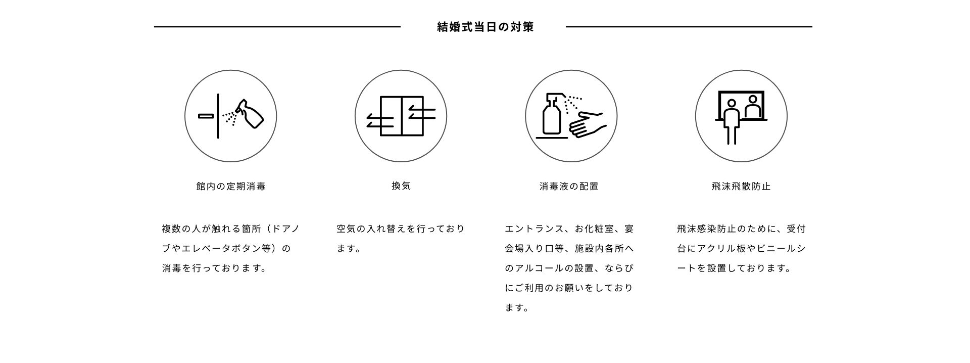 結婚式当日の対策