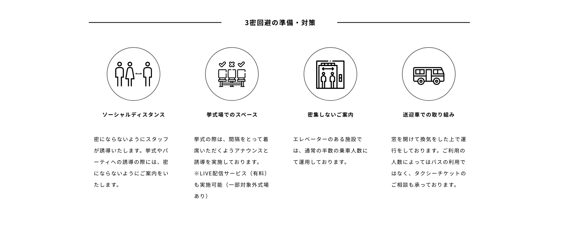 3密回避の準備・対策
