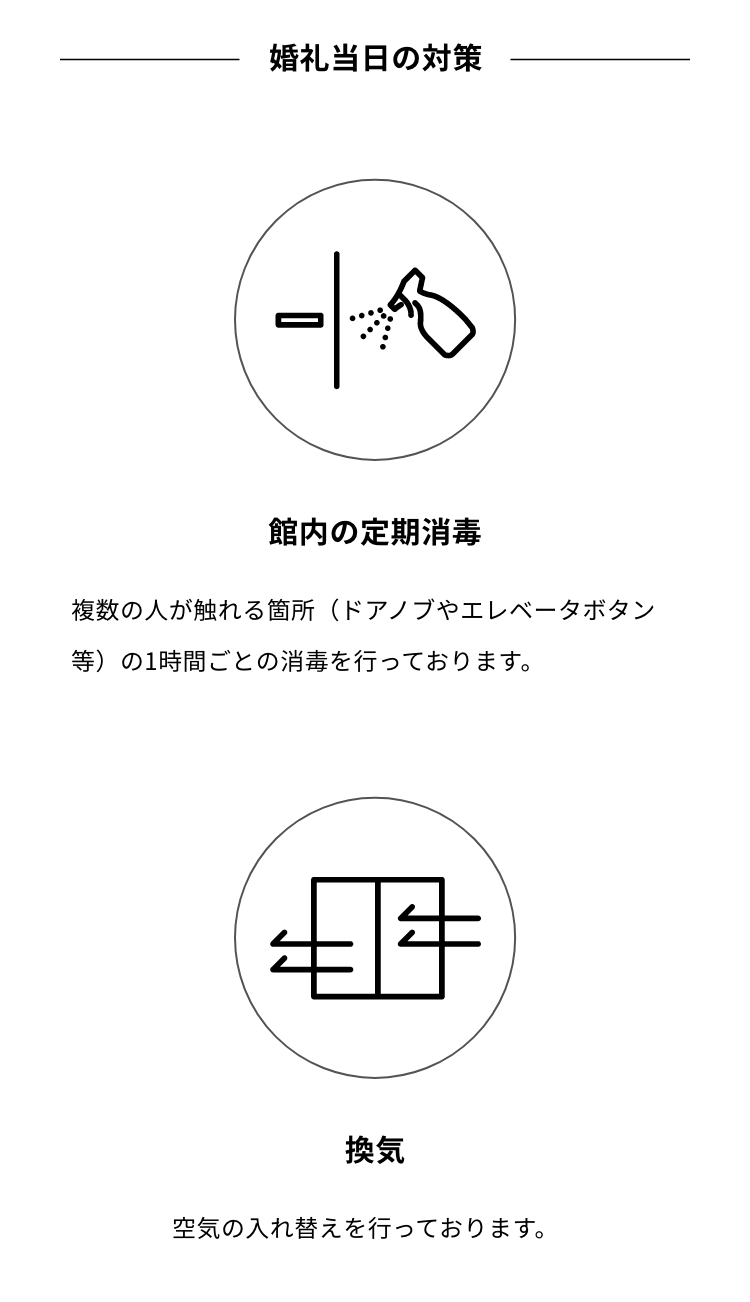 結婚式当日の対策