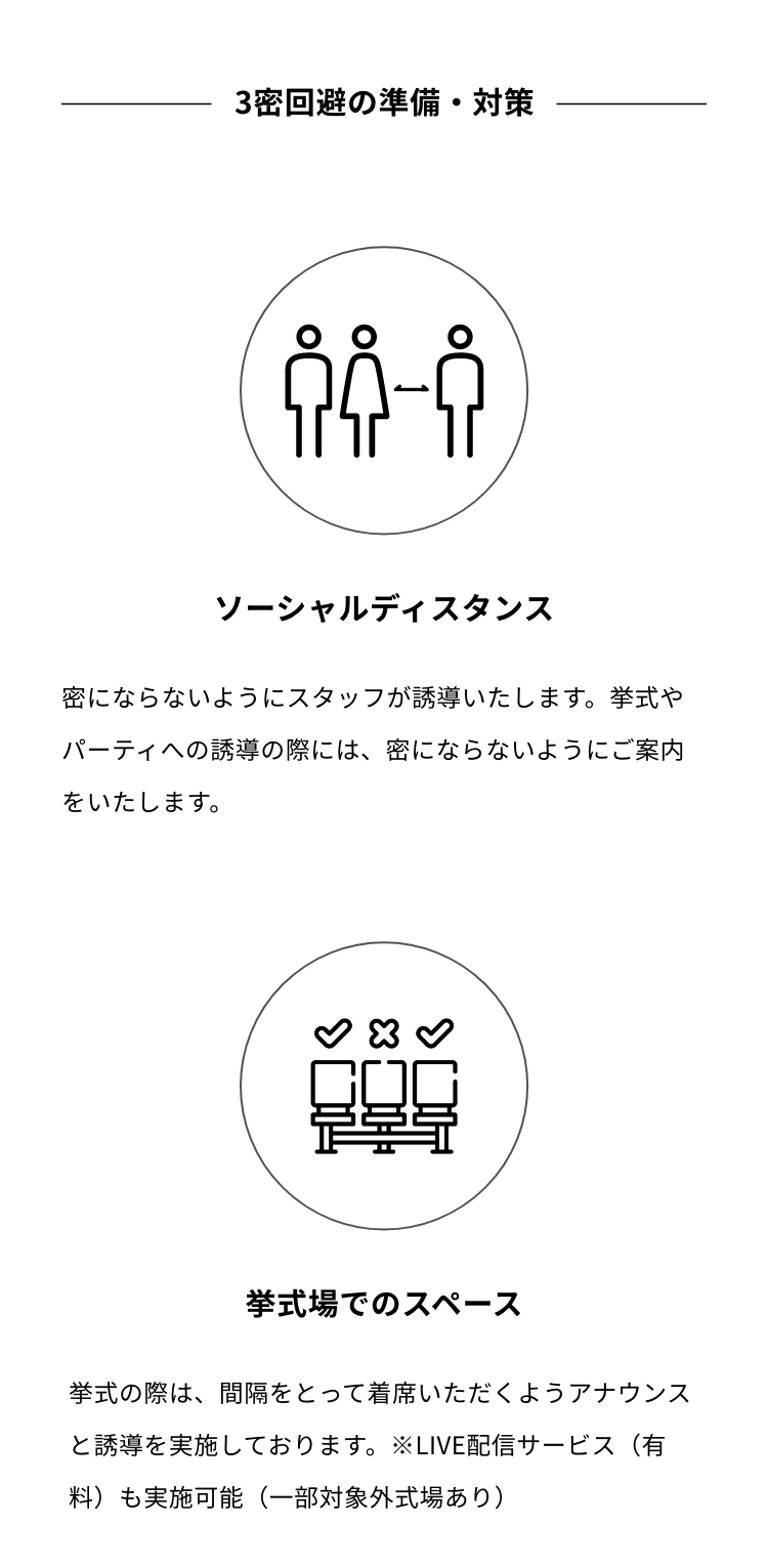 3密回避の準備・対策